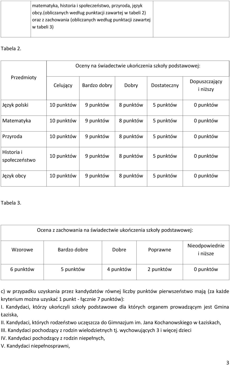 Matematyka 10 punktów 9 punktów 8 punktów 5 punktów 0 punktów Przyroda 10 punktów 9 punktów 8 punktów 5 punktów 0 punktów Historia i społeczeństwo 10 punktów 9 punktów 8 punktów 5 punktów 0 punktów