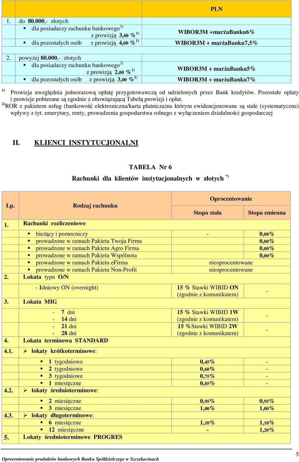 przygotowawczą od udzielonych przez Bank kredytów. Pozostałe opłaty i prowizje pobierane są zgodnie z obowiązującą Tabelą prowizji i opłat.