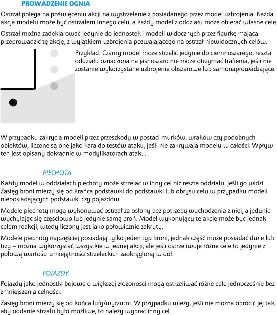 Ostrzał można zadeklarować jedynie do jednostek i modeli widocznych przez figurkę mającą przeprowadzić tę akcję, z wyjątkiem uzbrojenia pozwalającego na ostrzał niewidocznych celów.