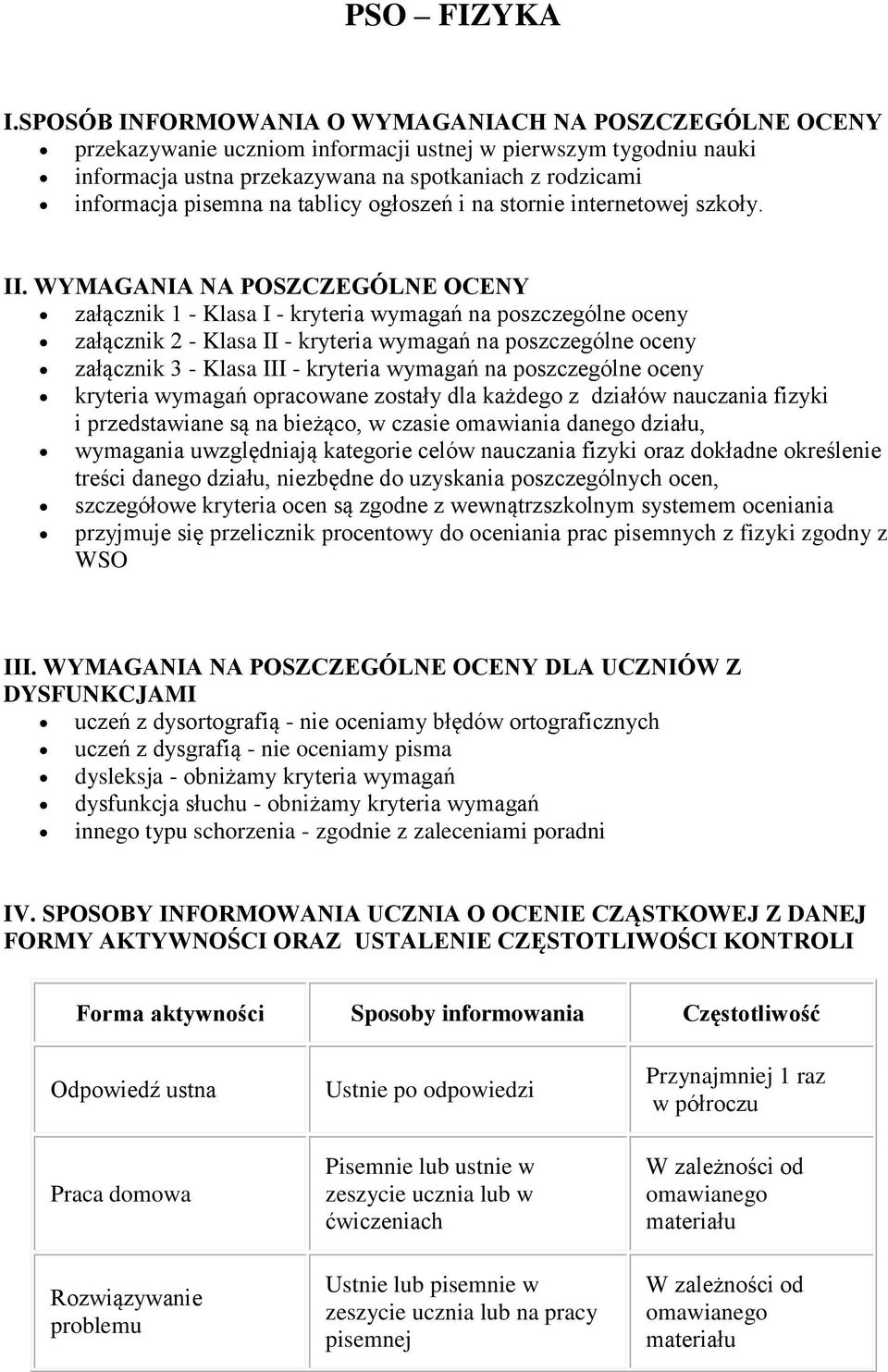 na tablicy ogłoszeń i na stornie internetowej szkoły. II.