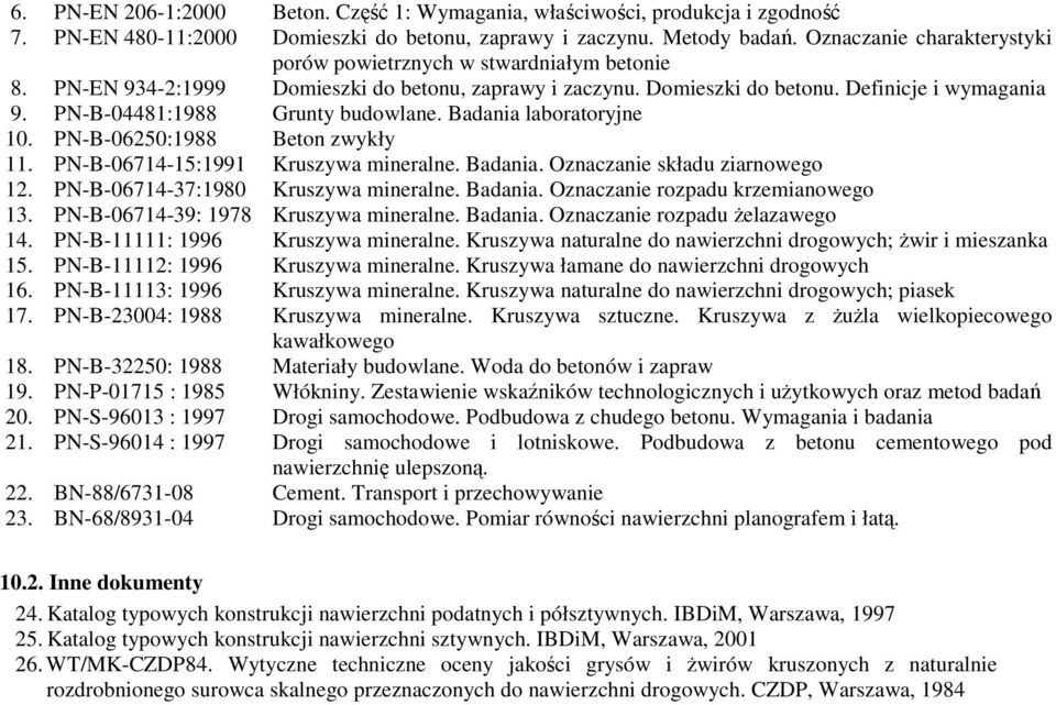 PN-B-04481:1988 Grunty budowlane. Badania laboratoryjne 10. PN-B-06250:1988 Beton zwykły 11. PN-B-06714-15:1991 Kruszywa mineralne. Badania. Oznaczanie składu ziarnowego 12.