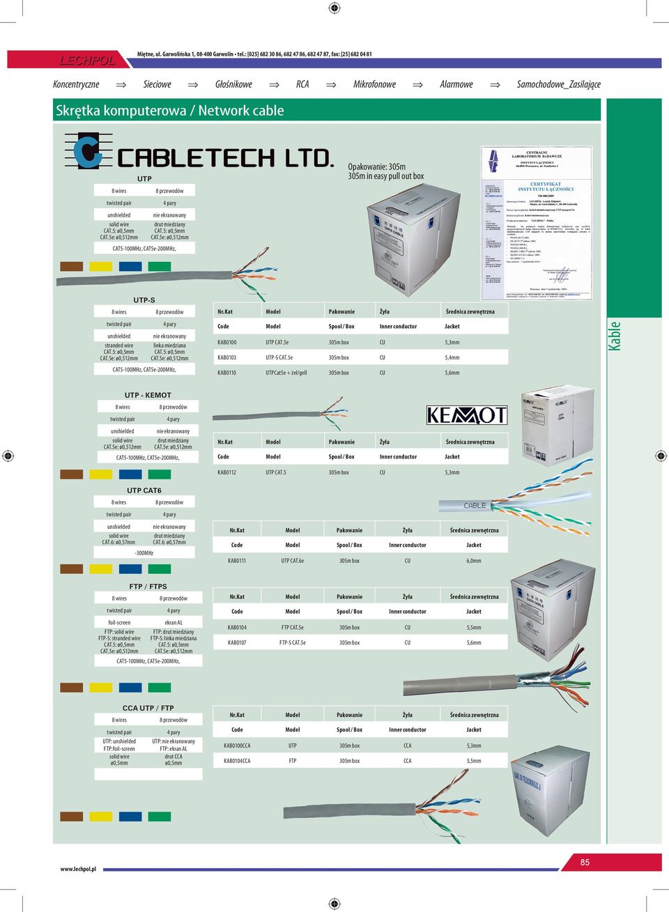 5e 5,4mm KAB0110 UTPCat5e + żel/gell 5,6mm UTP - KEMOT unshielded solid wire nie ekranowany drut miedziany CAT5-100MHz, CAT5e-200MHz, / Box KAB0112 UTP CAT.5 5,3mm UTP CAT6 unshielded solid wire CAT.