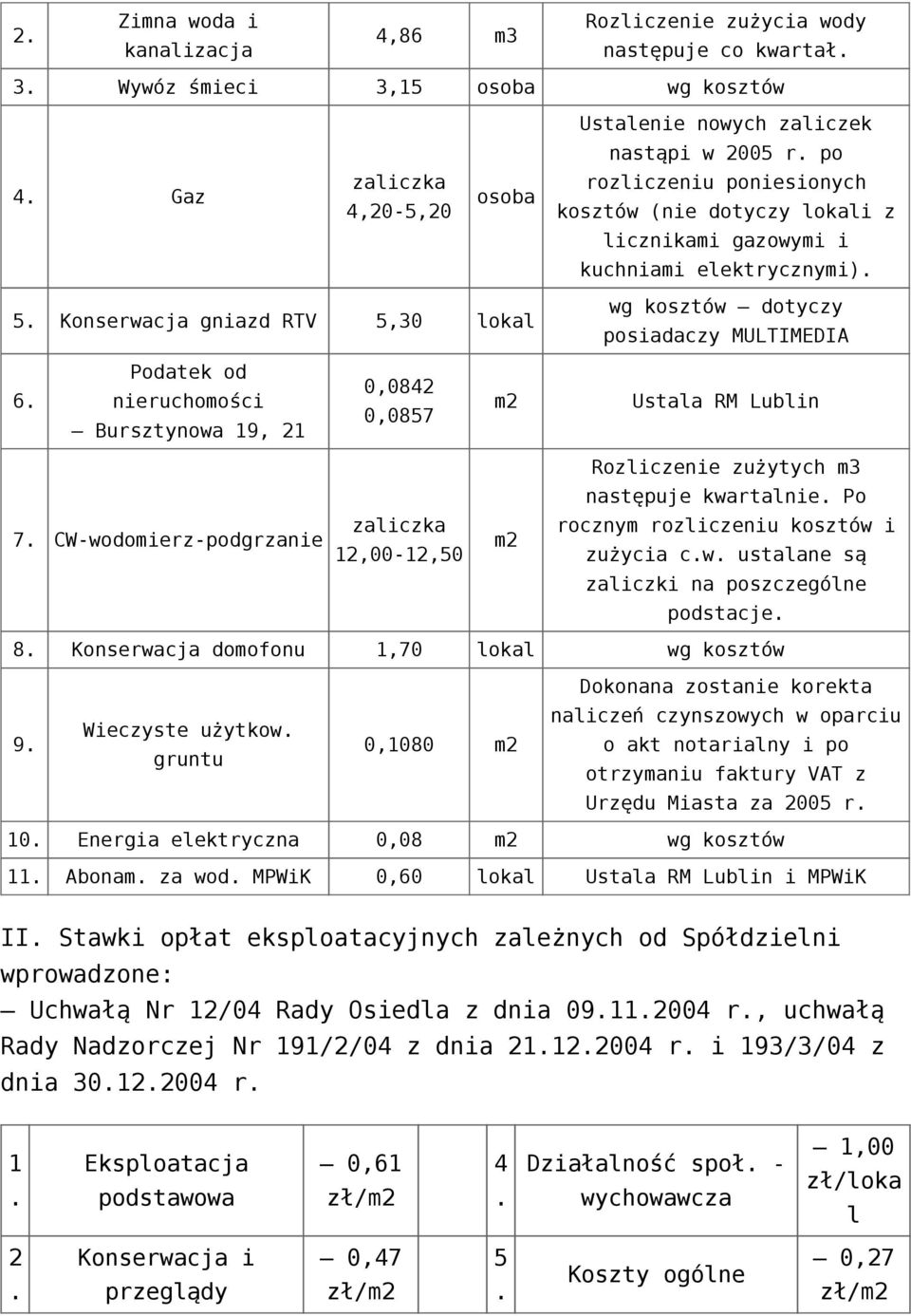 kwartalnie Po 7 CW-wodomierz-podgrzanie 12,00-12,50 zużycia cw ustalane są podstacje 8 Konserwacja domofonu 1,70 lokal wg kosztów 9 Wieczyste użytkow 0,1080 Urzędu Miasta za 2005 r 10 Energia