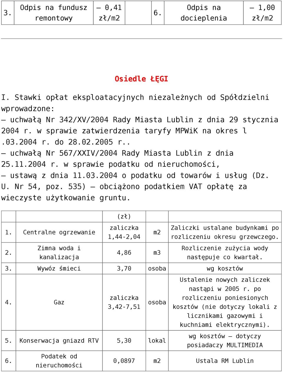 wieczyste użytkowanie 1 Centralne ogrzewanie 1,44-2,04 Zaliczki ustalane budynkami po rozliczeniu okresu grzewczego 2 następuje co kwartał 3 Wywóz śmieci 3,70 osoba wg kosztów Ustalenie nowych