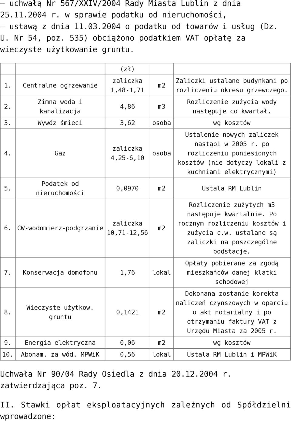 zaliczek 4 Gaz 4,25-6,10 osoba nastąpi w 2005 r po rozliczeniu poniesionych kosztów (nie dotyczy lokali z kuchniami elektrycznymi) 5 0,0970 Ustala RM Lublin Rozliczenie zużytych m3 następuje