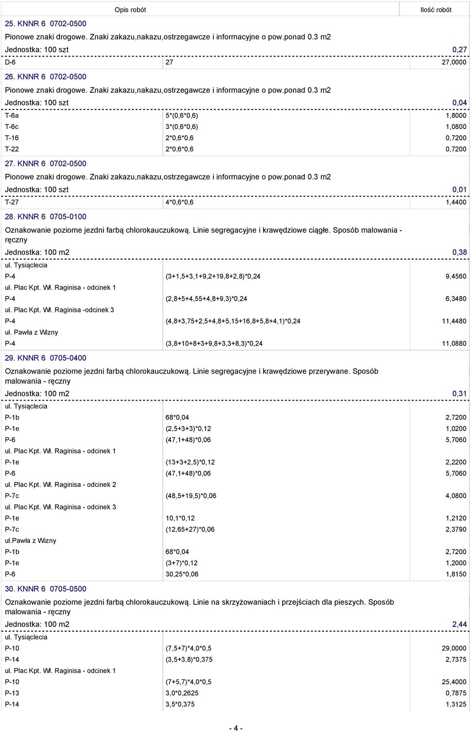 Sposób malowania - ręczny Jednostka: 100 m2 0,38 P-4 (3+1,5+3,1+9,2+19,8+2,8)*0,24 9,4560 P-4 (2,8+5+4,55+4,8+9,3)*0,24 6,3480 ul. Plac Kpt. Wł.