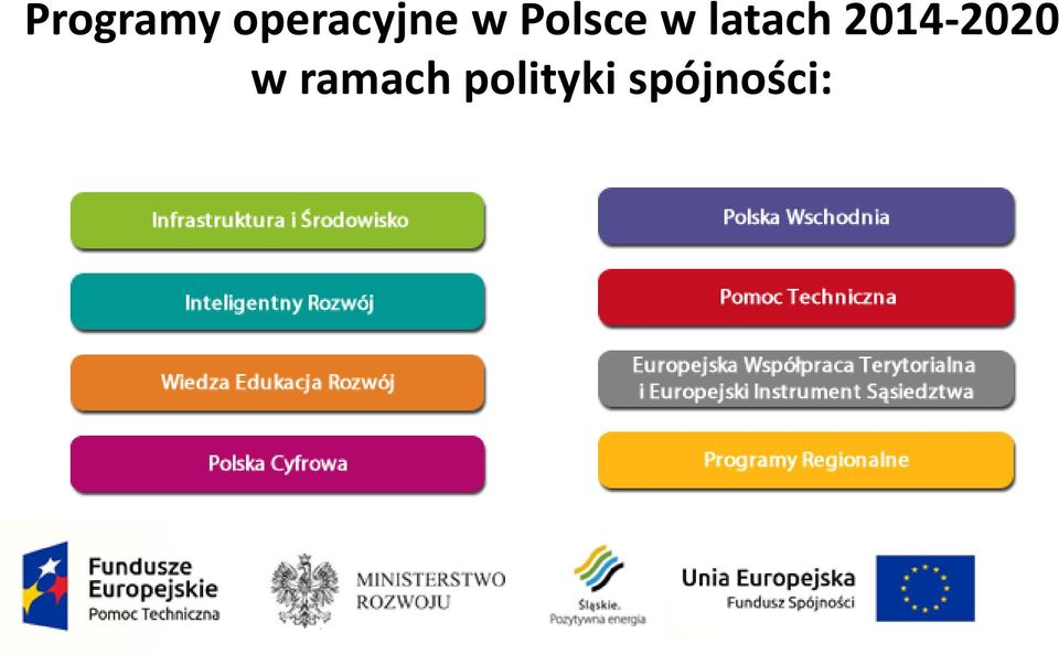 Polsce w latach