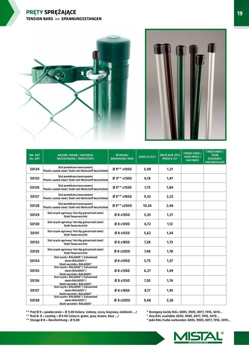 7,75 1,84 S0127 Stal powlekana tworzywem/ Plastic coated steel/ Stahl mit Werkstoff beschichtet ø 9** x1850 9,32 2,22 S0128 Stal powlekana tworzywem/ Plastic coated steel/ Stahl mit Werkstoff