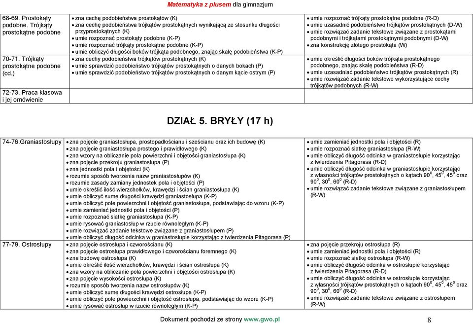 (K) umie rozpoznać prostokąty podobne (K-P) umie rozpoznać trójkąty prostokątne podobne (K-P) umie obliczyć długości boków trójkąta podobnego, znając skalę podobieństwa (K-P) zna cechy podobieństwa