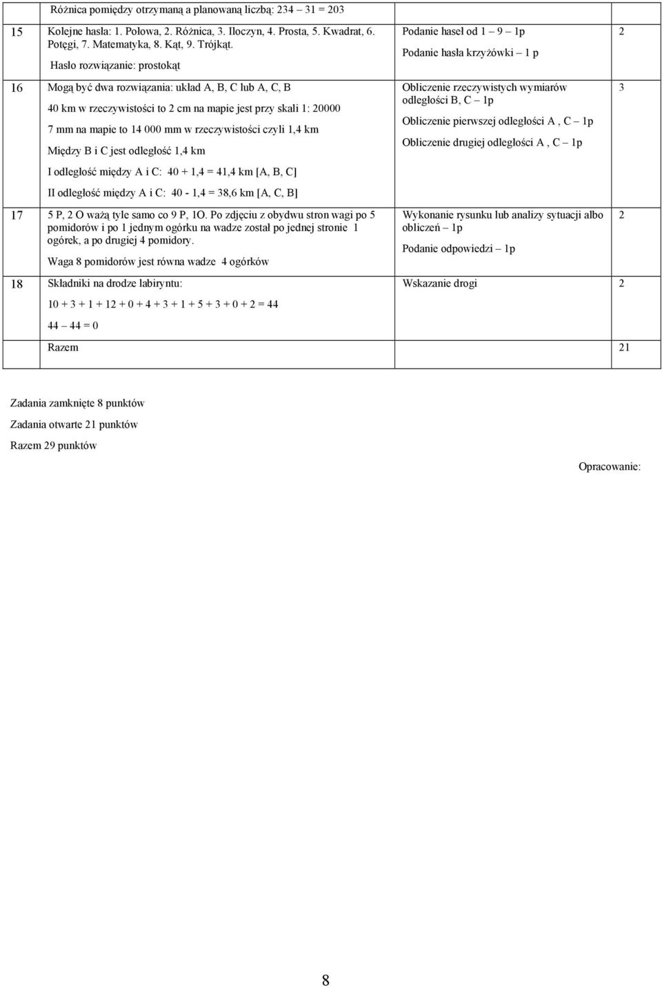 km Między B i C jest odległość 1,4 km I odległość między A i C: 40 + 1,4 = 41,4 km [A, B, C] II odległość między A i C: 40-1,4 = 8,6 km [A, C, B] 17 5 P, O waŝą tyle samo co 9 P, 1O.