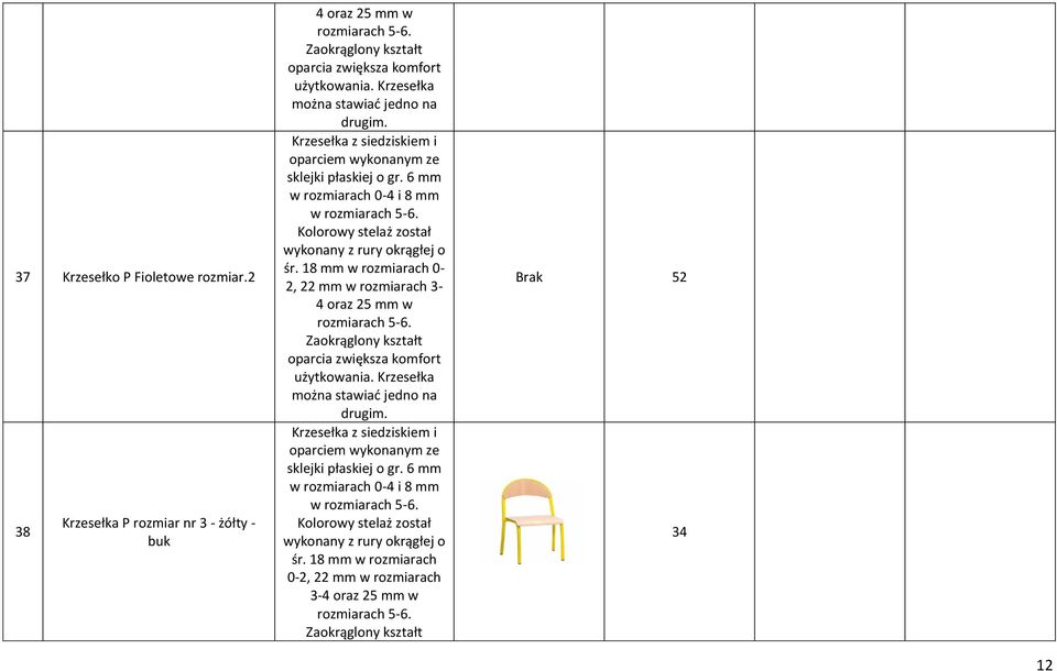 Kolorowy stelaż został wykonany z rury okrągłej o śr. 8 mm w rozmiarach 0-, mm w rozmiarach 3-4 oraz 5 mm w rozmiarach 5-6. Zaokrąglony kształt oparcia zwiększa komfort użytkowania.