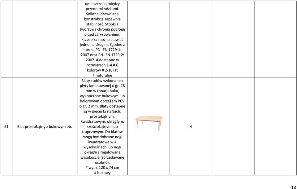# dostępne w rozmiarach -4 # 6 kolorów # -0 lat # naturalne Blaty stołów wykonane z płyty laminowanej o gr.