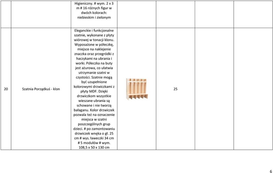 Wyposażone w półeczkę, miejsce na naklejenie znaczka oraz przegródki z haczykami na ubrania i worki. Półeczka na buty jest ażurowa, co ułatwia utrzymanie szatni w czystości.