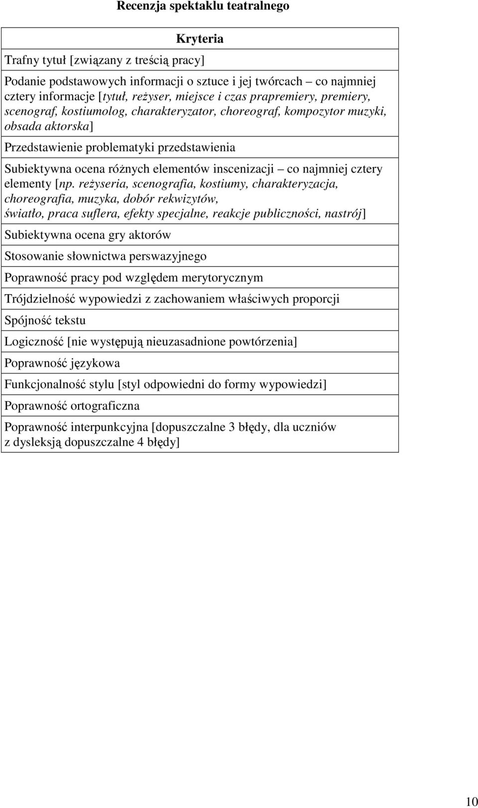 inscenizacji co najmniej cztery elementy [np.