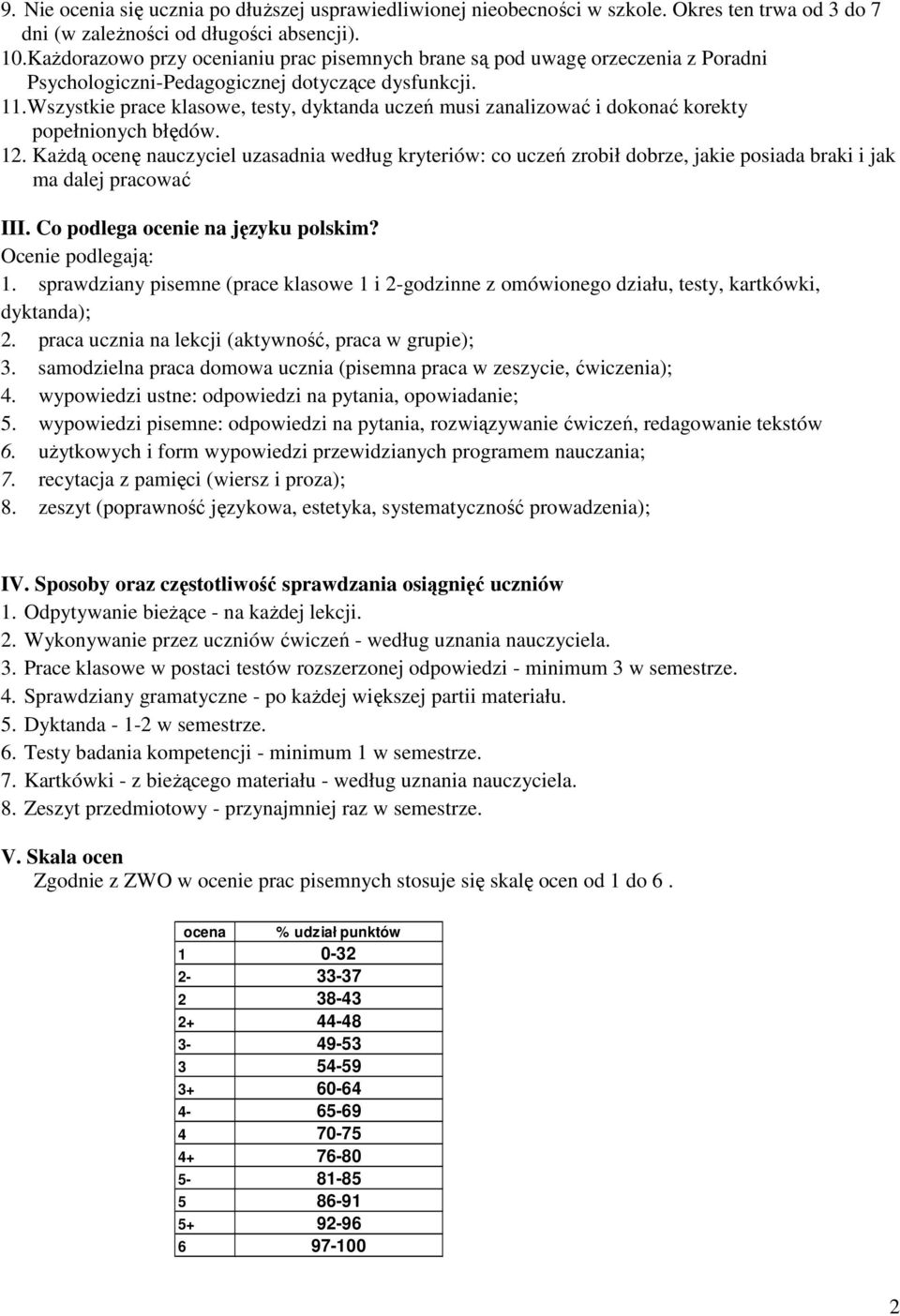 Wszystkie prace klasowe, testy, dyktanda uczeń musi zanalizować i dokonać korekty popełnionych błędów. 12.