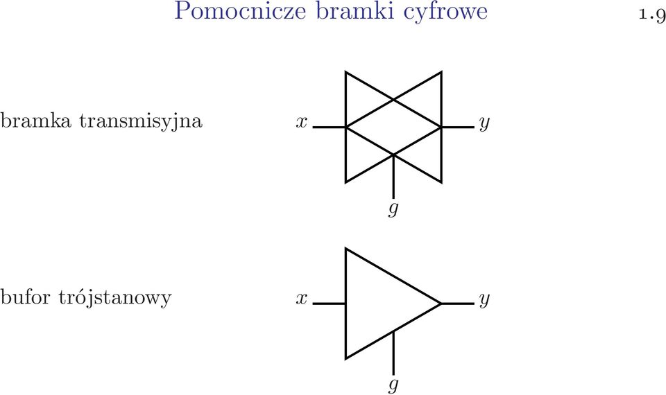 9 bramka