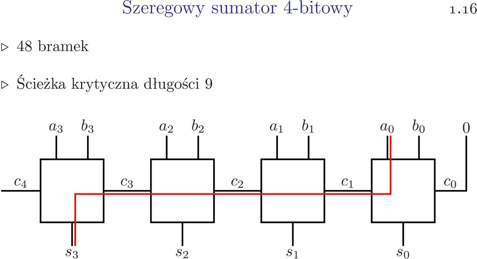 długości 9 a 3 b 3 a 2 b 2 a 1 b 1