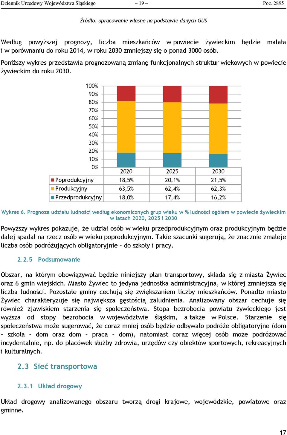 3000 osób. Poniższy wykres przedstawia prognozowaną zmianę funkcjonalnych struktur wiekowych w powiecie żywieckim do roku 2030.