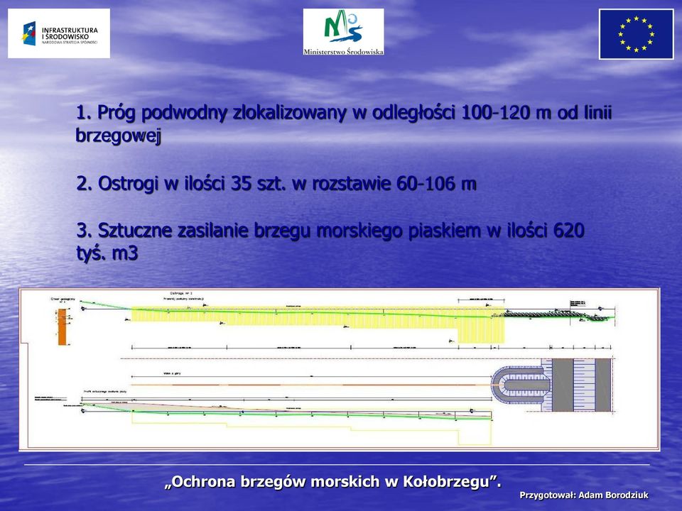 w rozstawie 60-106 m 3.