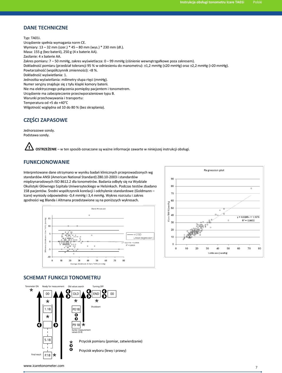 Dokładność pomiaru (przedział tolerancji 95 % w odniesieniu do manometru): ±1,2 mmhg ( 20 mmhg) oraz ±2,2 mmhg (>20 mmhg). Powtarzalność (współczynnik zmienności): <8 %. Dokładność wyświetlania: 1.