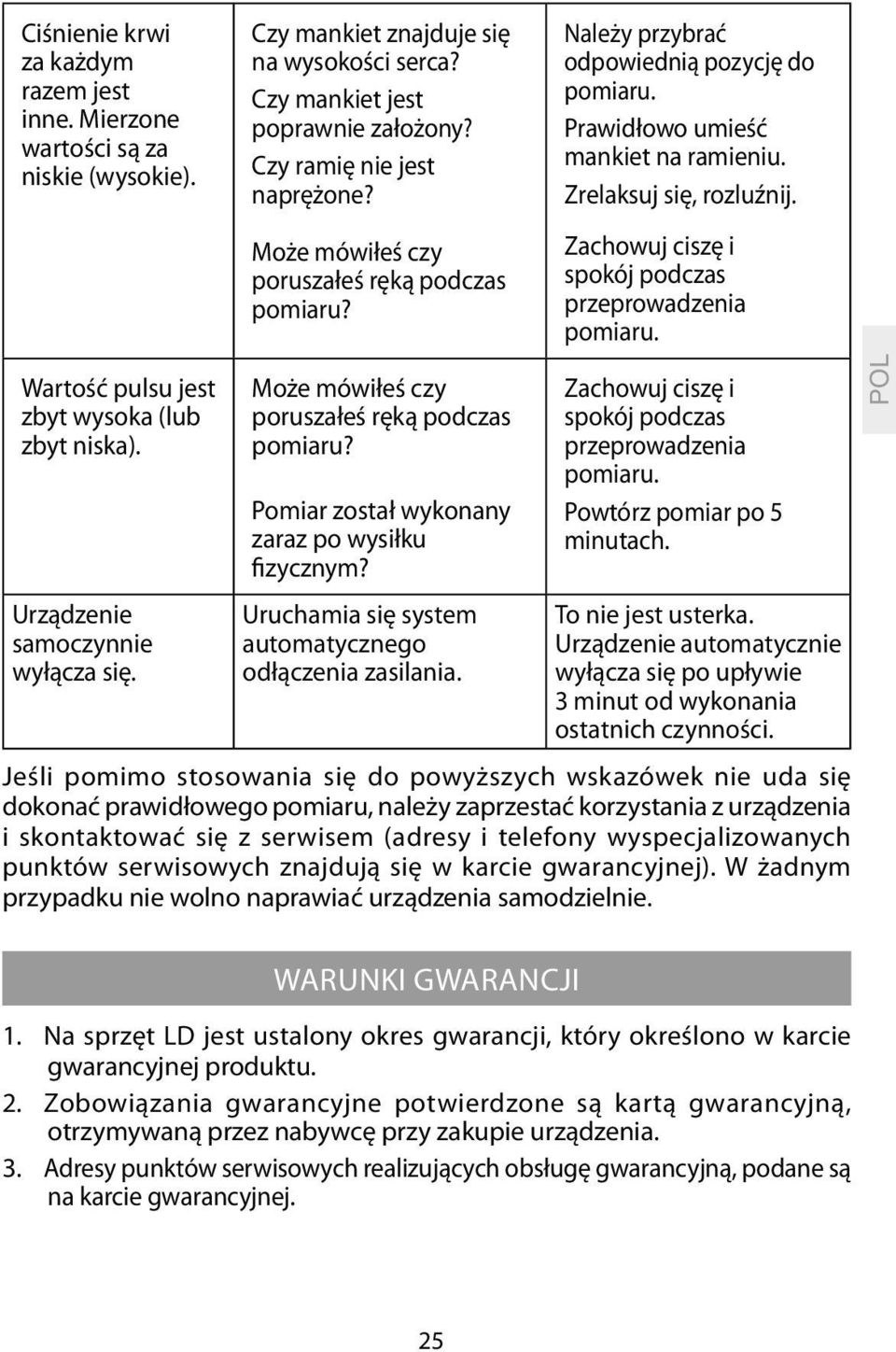 Zachowuj ciszę i spokój podczas przeprowadzenia pomiaru. Wartość pulsu jest zbyt wysoka (lub zbyt niska). Urządzenie samoczynnie wyłącza się. Może mówiłeś czy poruszałeś ręką podczas pomiaru?