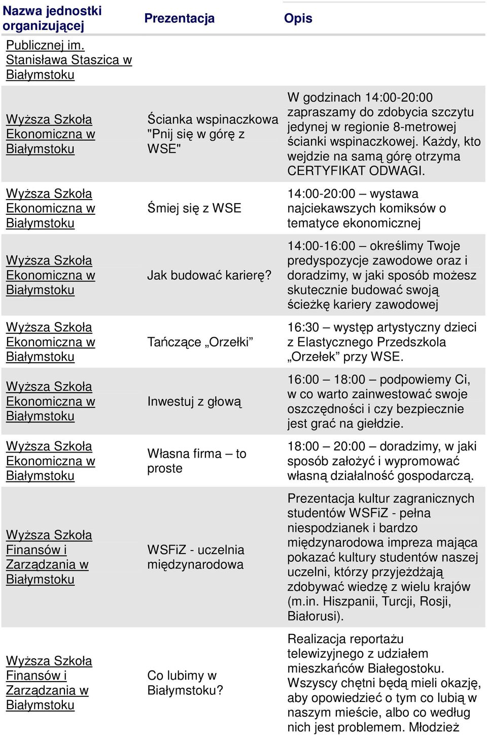 WSE" Śmiej się z WSE Jak budować karierę? Tańczące Orzełki Inwestuj z głową Własna firma to proste WSFiZ - uczelnia międzynarodowa Co lubimy w?