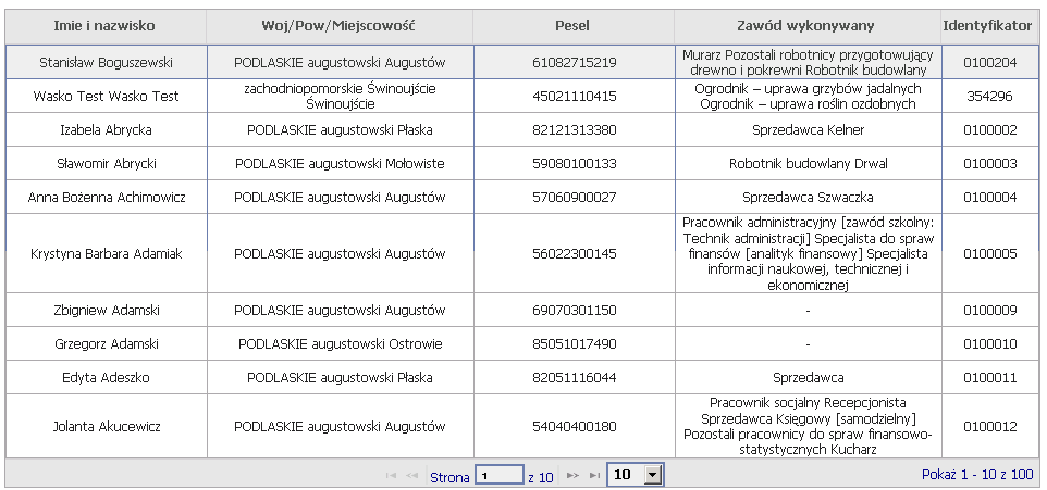 W celu wyświetlenie szczegółów pracodawcy należy zaznaczyć wiersz w tabeli poprzez najechanie kursorem na interesującą pozycję i kliknięcie lewego klawisza myszy.