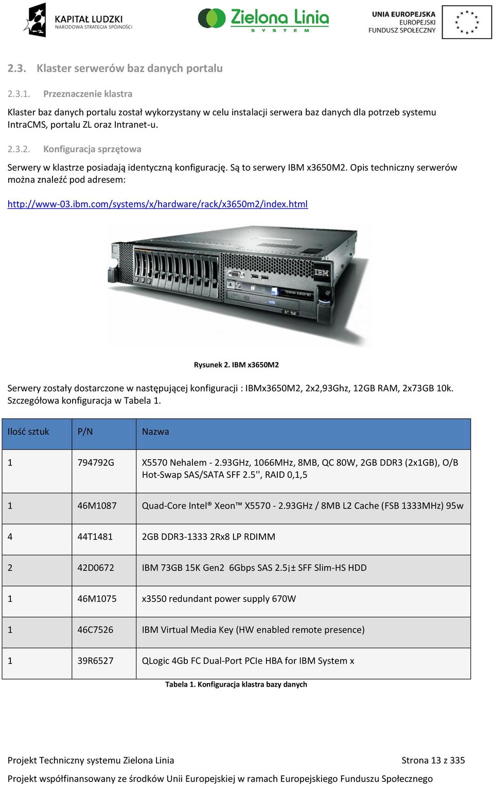 3.2. Konfiguracja sprzętowa Serwery w klastrze posiadają identyczną konfigurację. Są to serwery IBM x3650m2. Opis techniczny serwerów można znaleźć pod adresem: http://www-03.ibm.