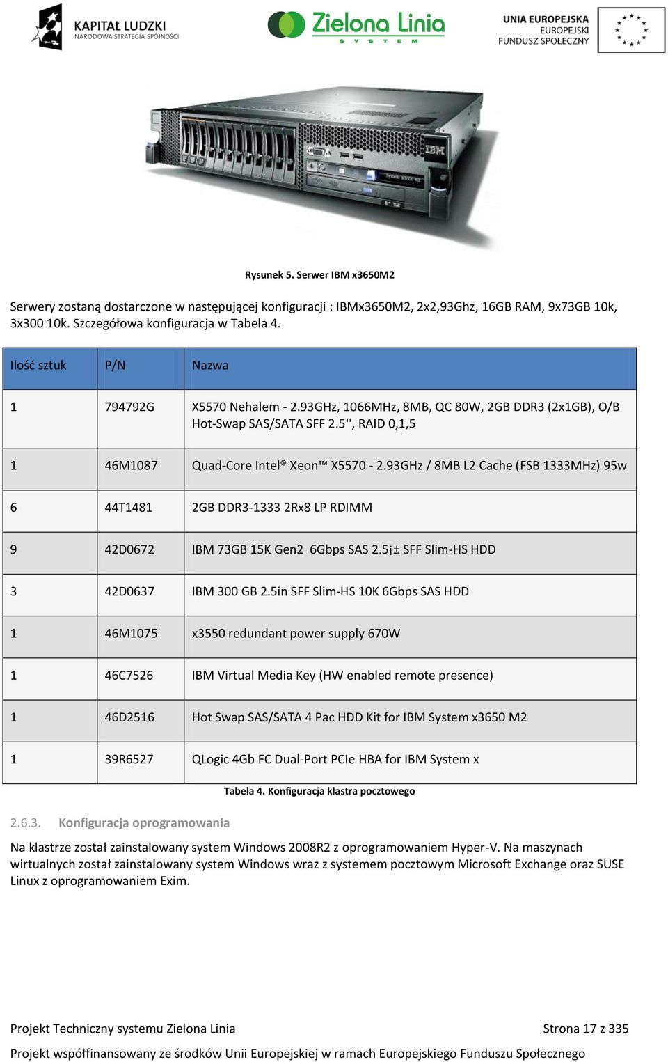 93GHz / 8MB L2 Cache (FSB 1333MHz) 95w 6 44T1481 2GB DDR3-1333 2Rx8 LP RDIMM 9 42D0672 IBM 73GB 15K Gen2 6Gbps SAS 2.5 ± SFF Slim-HS HDD 3 42D0637 IBM 300 GB 2.