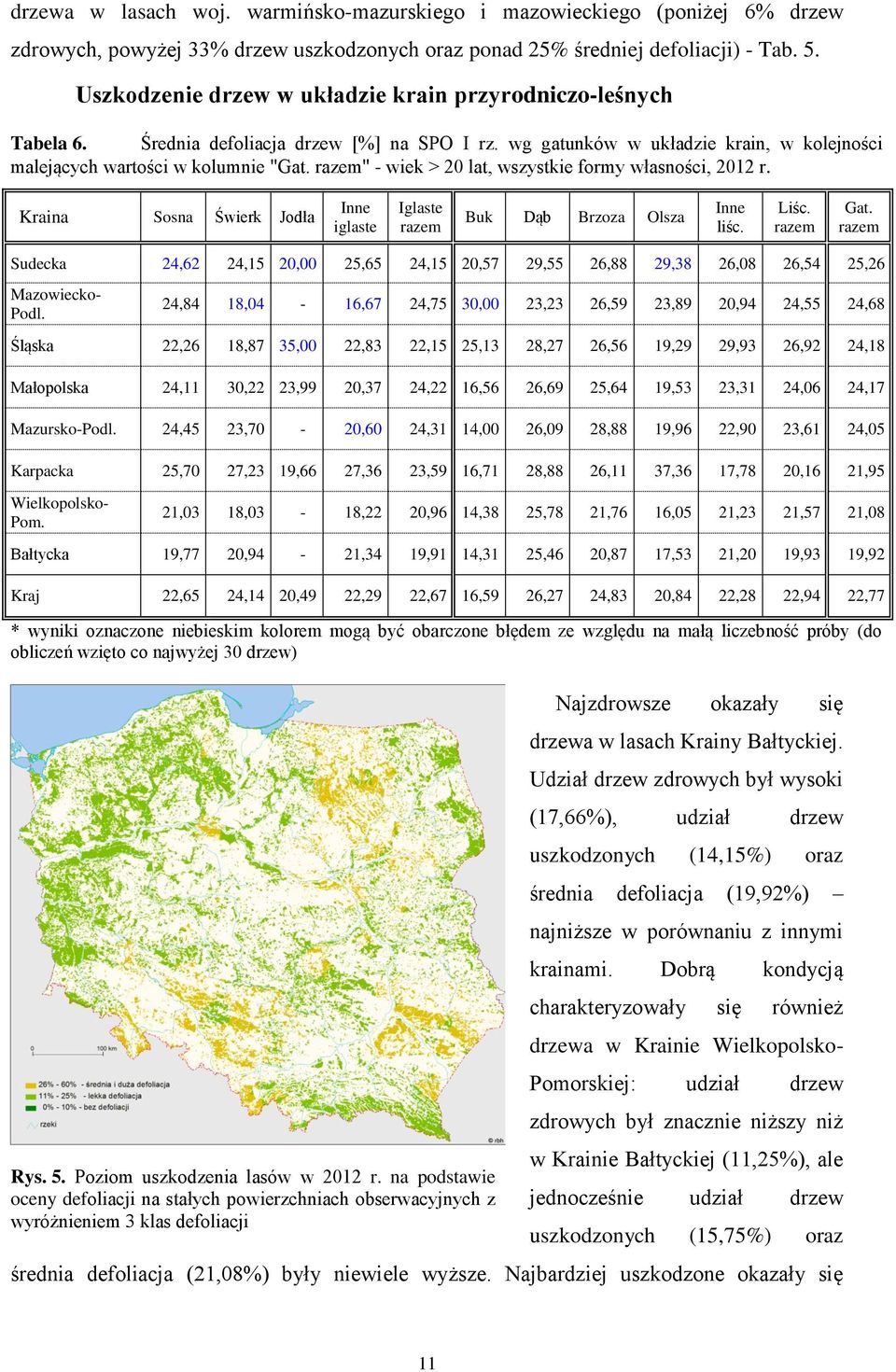 razem" - wiek > 20 lat, wszystkie formy własności, 2012 r. Kraina Sosna Świerk Jodła Inne iglaste Iglaste razem Buk Dąb Brzoza Olsza Inne liśc. Liśc. razem Gat.