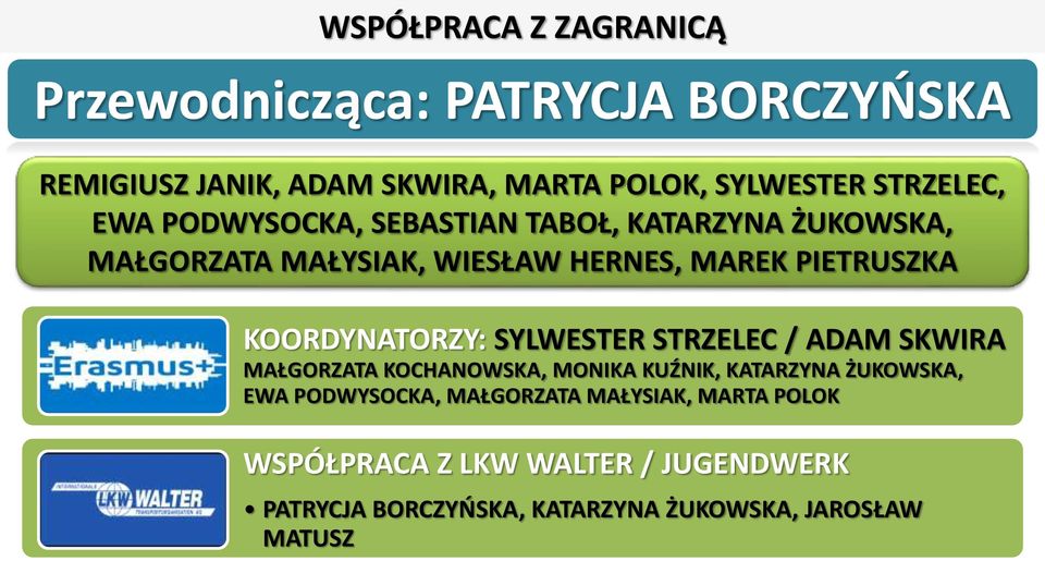 KOORDYNATORZY: SYLWESTER STRZELEC / ADAM SKWIRA MAŁGORZATA KOCHANOWSKA, MONIKA KUŹNIK, KATARZYNA ŻUKOWSKA, EWA