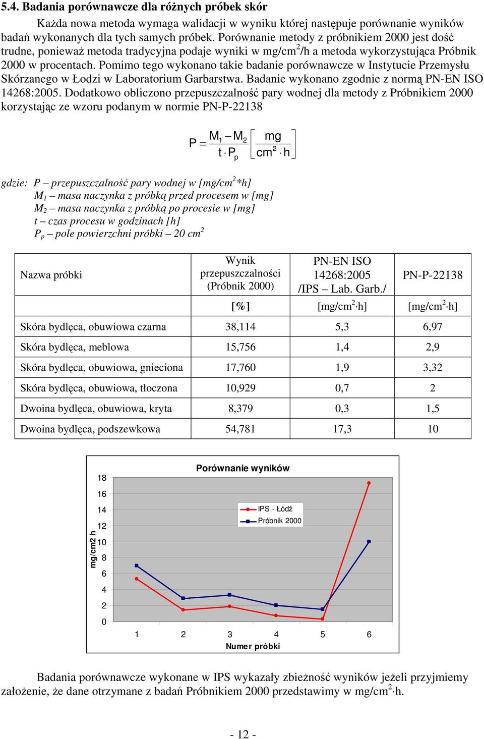 Pomimo tego wykonano takie badanie porównawcze w Instytucie Przemysłu Skórzanego w Łodzi w Laboratorium Garbarstwa. Badanie wykonano zgodnie z normą PN-EN ISO 1468:005.