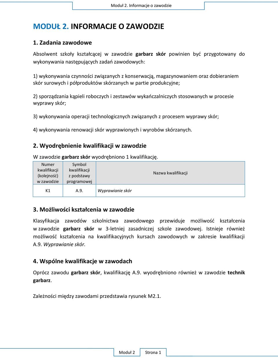 Numer kwalifikacji w zawodzie Symbol kwalifikacji z podstawy programowej K1 A.9.