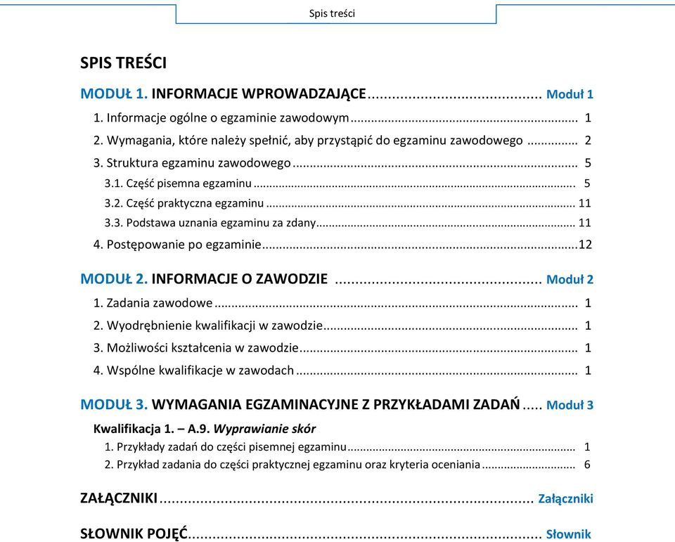 .. 12 MODUŁ INFORMACJE O ZAWODZIE... M 1. Zadania zawodowe... 1 W.