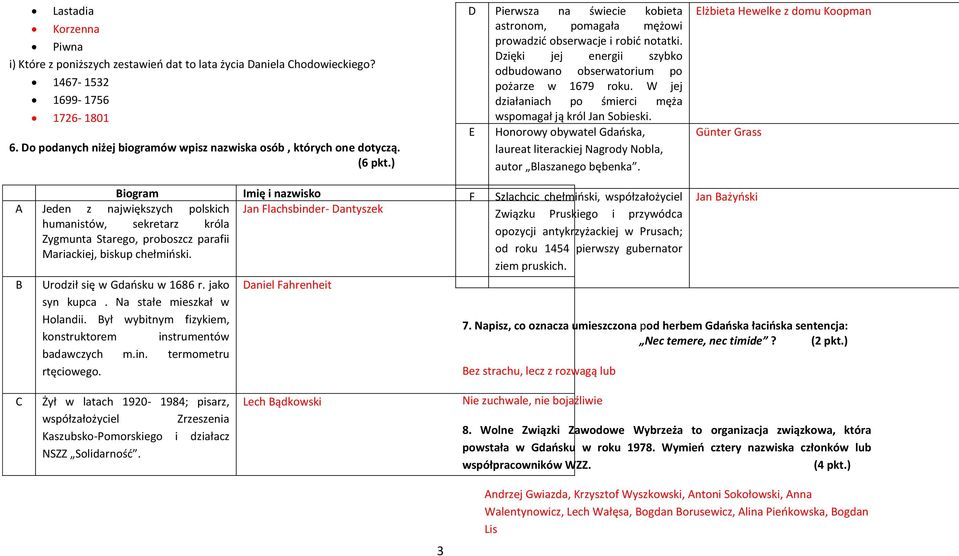 W jej działaniach po śmierci męża wspomagał ją król Jan Sobieski. E Honorowy obywatel Gdańska, laureat literackiej Nagrody Nobla, autor Blaszanego bębenka.