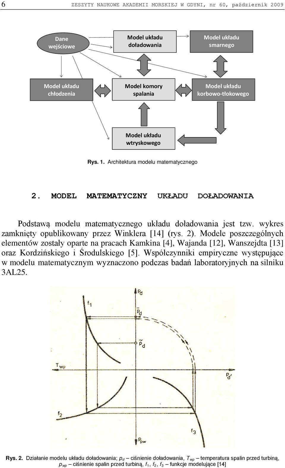 Modele poszczególnych elementów zostały oparte na pracach Kamkina [4], Wajanda [12], Wanszejdta [13] oraz Kordzińskiego i Środulskiego [5].