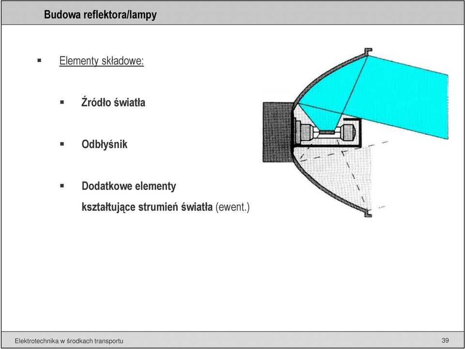 Dodatkowe elementy kształtujące strumień