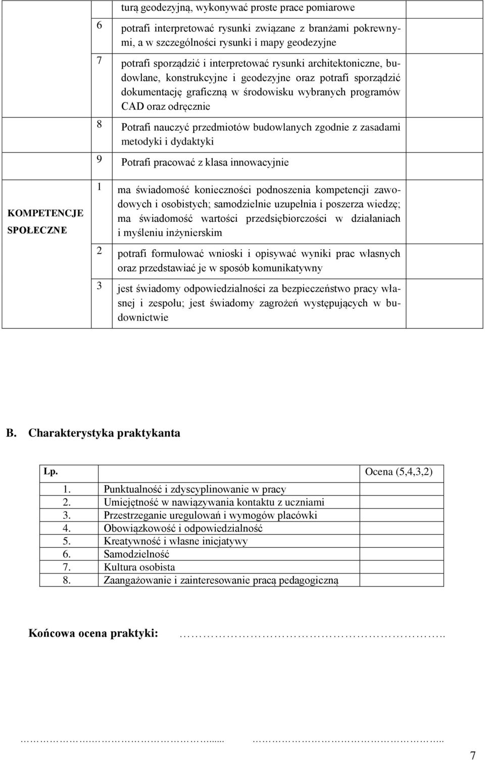 budowlanych zgodnie z zasadami metodyki i dydaktyki 9 Potrafi pracować z klasa innowacyjnie KOMPETENCJE SPOŁECZNE 1 ma świadomość konieczności podnoszenia kompetencji zawodowych i osobistych;