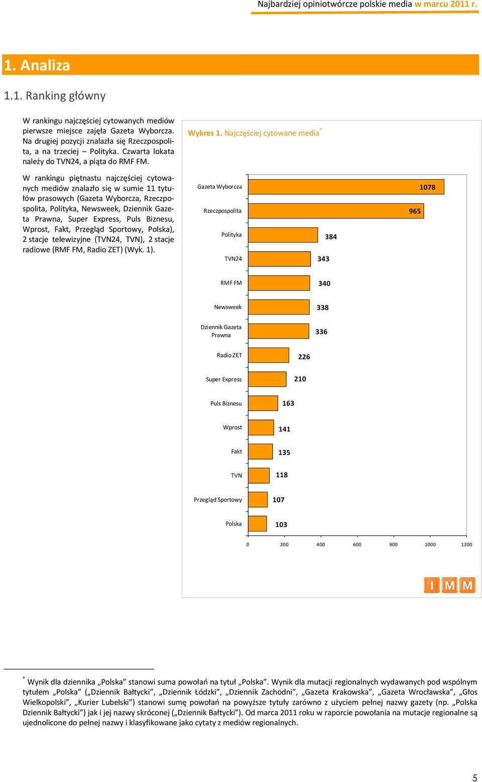 Najczęściej cytowane media * W rankingu piętnastu najczęściej cytowanych mediów znalazło się w sumie 11 tytułów prasowych (Gazeta Wyborcza, Rzeczpospolita, Polityka, Newsweek, Dziennik Gazeta Prawna,