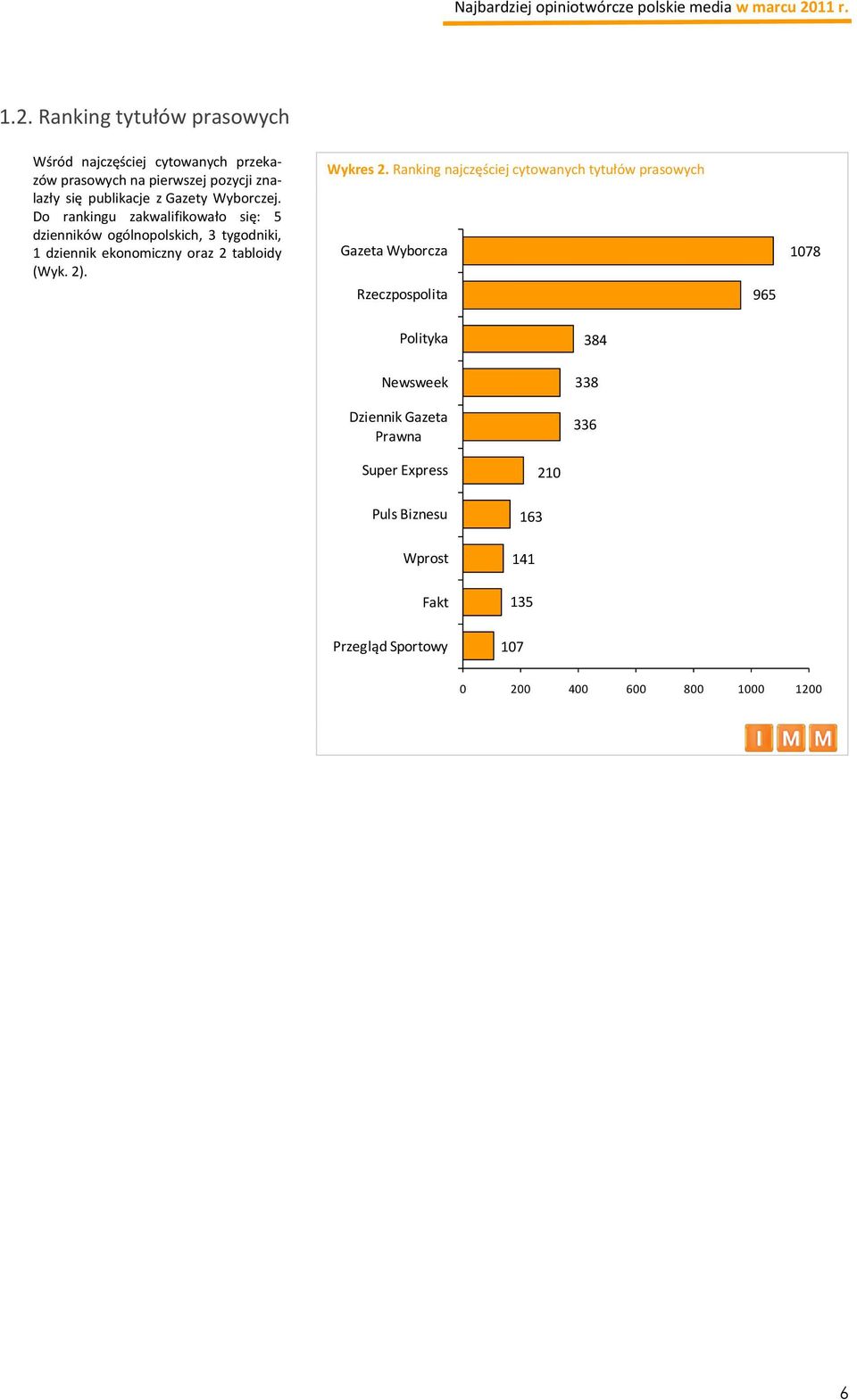 Do rankingu zakwalifikowało się: 5 dzienników ogólnopolskich, 3 tygodniki, 1 dziennik ekonomiczny oraz 2 tabloidy (Wyk. 2).