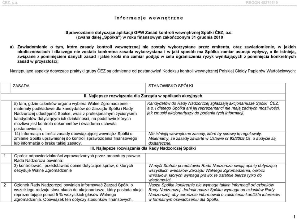 (zwana dalej Spółka ) w roku finansowym zakończonym 31 grudnia 2010 a) Zawiadomienie o tym, które zasady kontroli wewnętrznej nie zostały wykorzystane przez emitenta, oraz zawiadomienie, w jakich