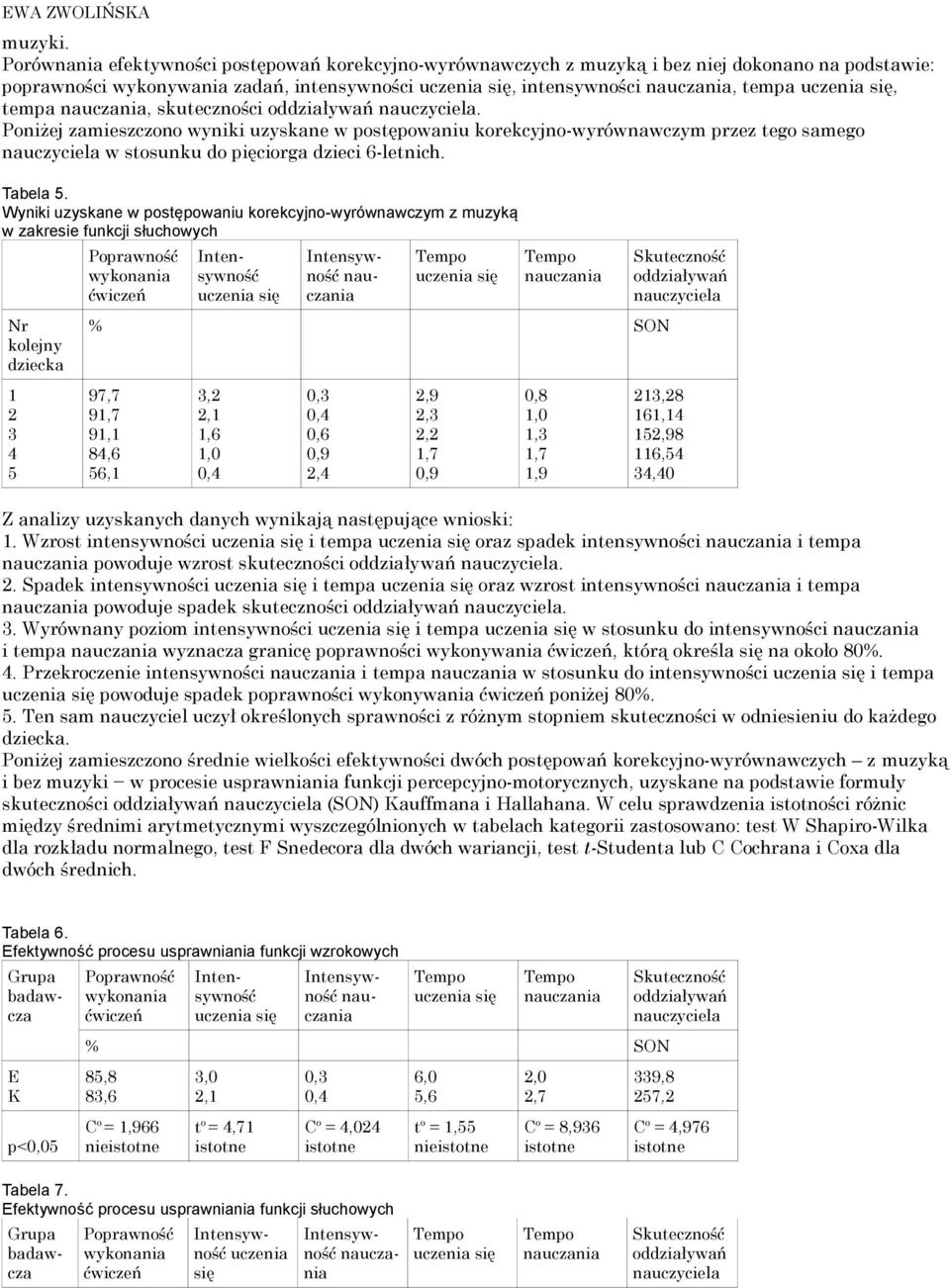 oddziaływań nauczyciela. Poniżej zamieszczono wyniki uzyskane w postępowaniu korekcyjno-wyrównawczym przez tego samego nauczyciela w stosunku do pięciorga dzieci 6-letnich. Tabela 5.