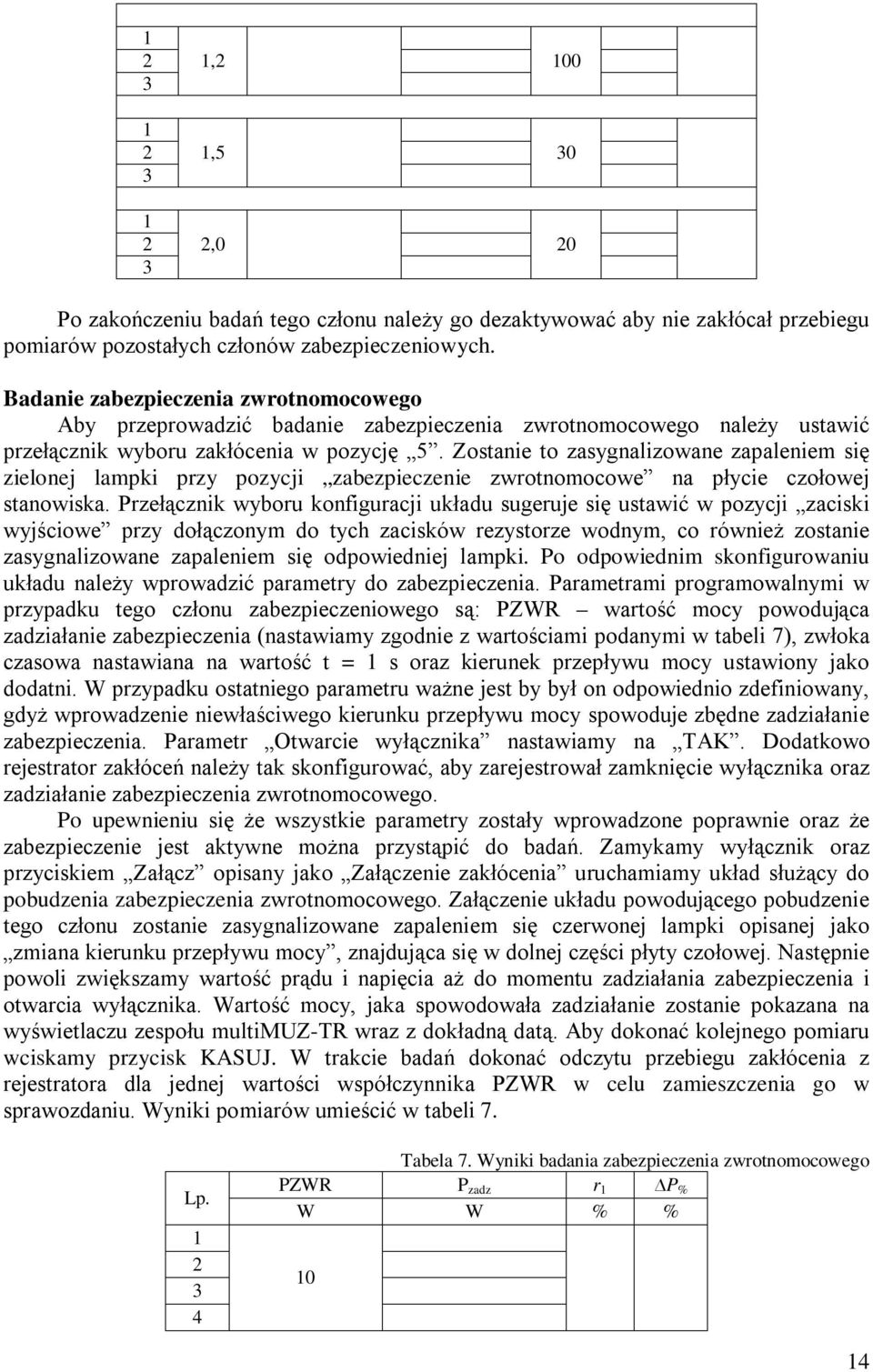 Zostanie to zasygnalizowane zapaleniem się zielonej lampki przy pozycji zabezpieczenie zwrotnomocowe na płycie czołowej stanowiska.