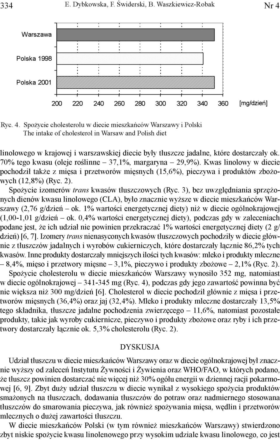 Spo ycie cholesterolu w diecie mieszkañców Warszawy i Polski The intake of cholesterol in Warsaw and Polish diet linolowego w krajowej i warszawskiej diecie by³y t³uszcze jadalne, które dostarcza³y