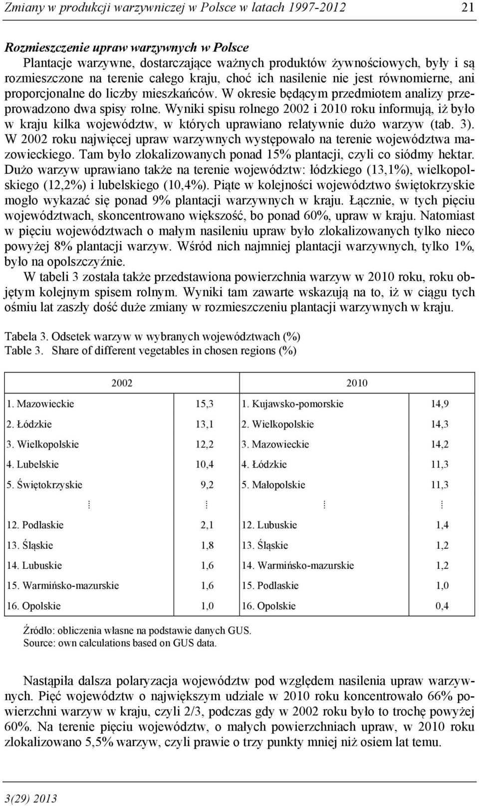 Wyniki spisu rolnego 2002 i 2010 roku informują, iż było w kraju kilka województw, w których uprawiano relatywnie dużo warzyw (tab. 3).