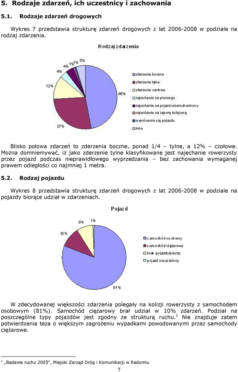 Można domniemywać, iż jako zderzenie tylne klasyfikowane jest najechanie rowerzysty przez pojazd podczas nieprawidłowego wyprzedzania bez zachowania wymaganej prawem odległości co najmniej 1 metra. 5.