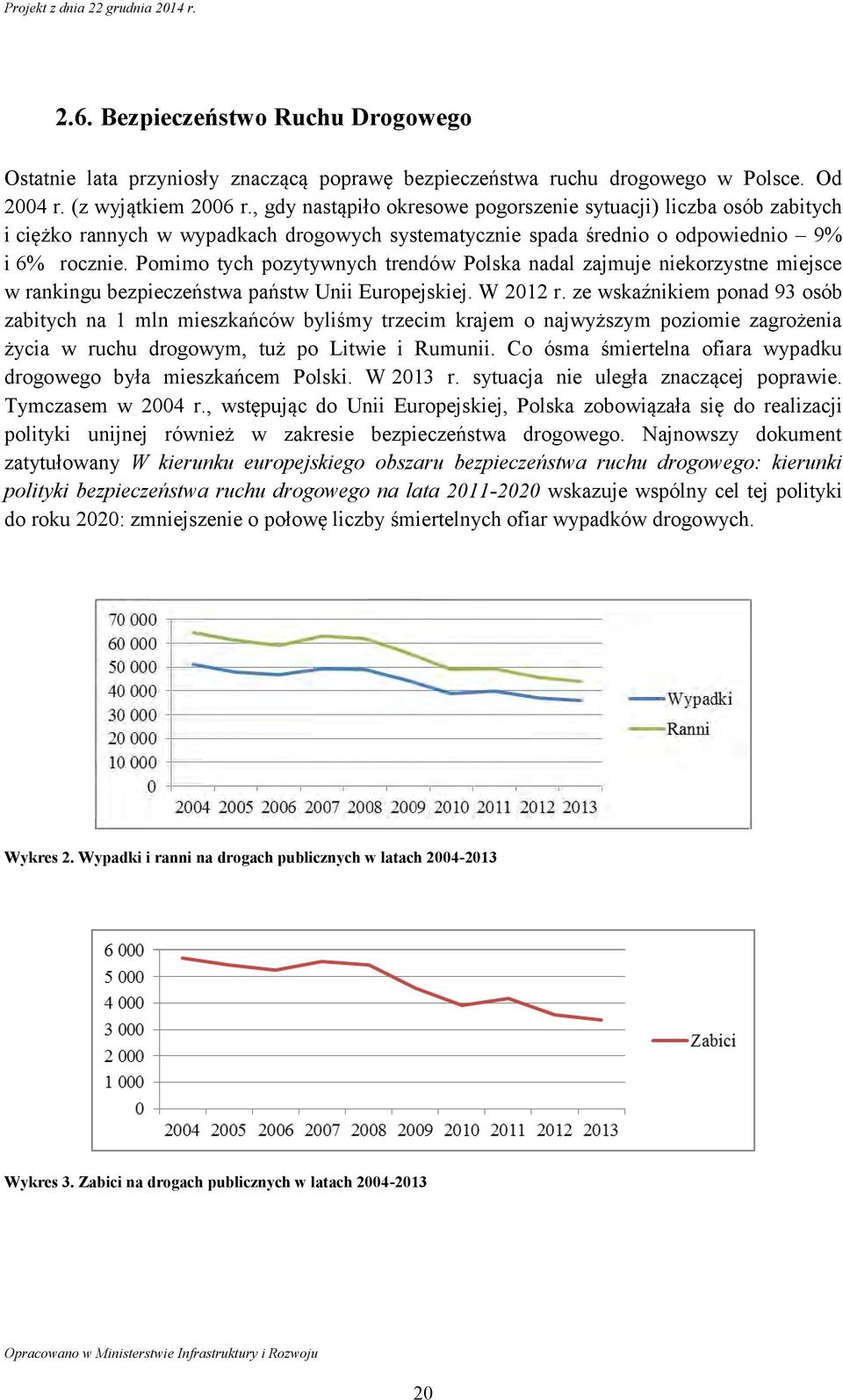 Pomimo tych pozytywnych trendów Polska nadal zajmuje niekorzystne miejsce w rankingu bezpieczeństwa państw Unii Europejskiej. W 2012 r.