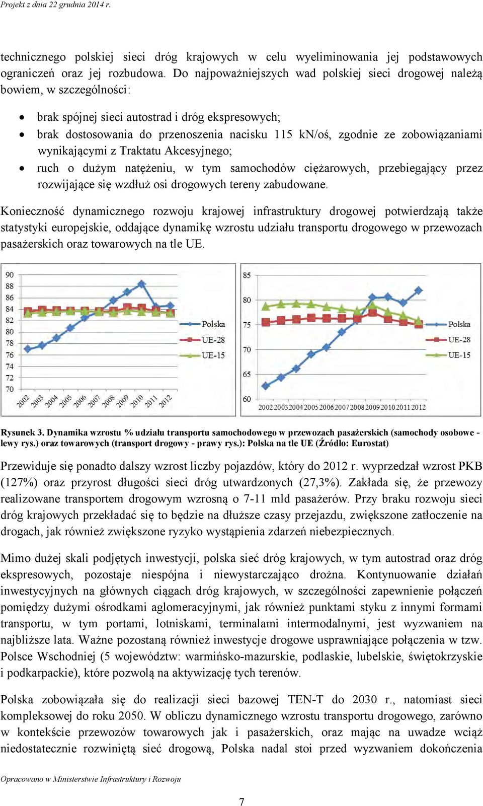 zobowiązaniami wynikającymi z Traktatu Akcesyjnego; ruch o dużym natężeniu, w tym samochodów ciężarowych, przebiegający przez rozwijające się wzdłuż osi drogowych tereny zabudowane.