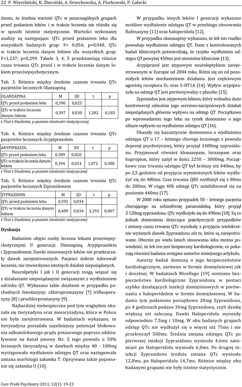 Wartości wykonanej analizy są następujące: QTc przed podaniem leku dla wszystkich badanych grup: F= 0,054; p=0,948, QTc w trakcie leczenia danym lekiem dla wszystkich grup: F=1,237; p=0,299.