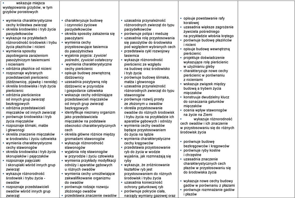 nereidę) określa środowiska i tryb życia pierścienic odróżnia pierścienice od innych grup zwierząt bezkręgowych odróżnia przedstawicieli mięczaków od innych zwierząt porównuje środowiska i tryb życia